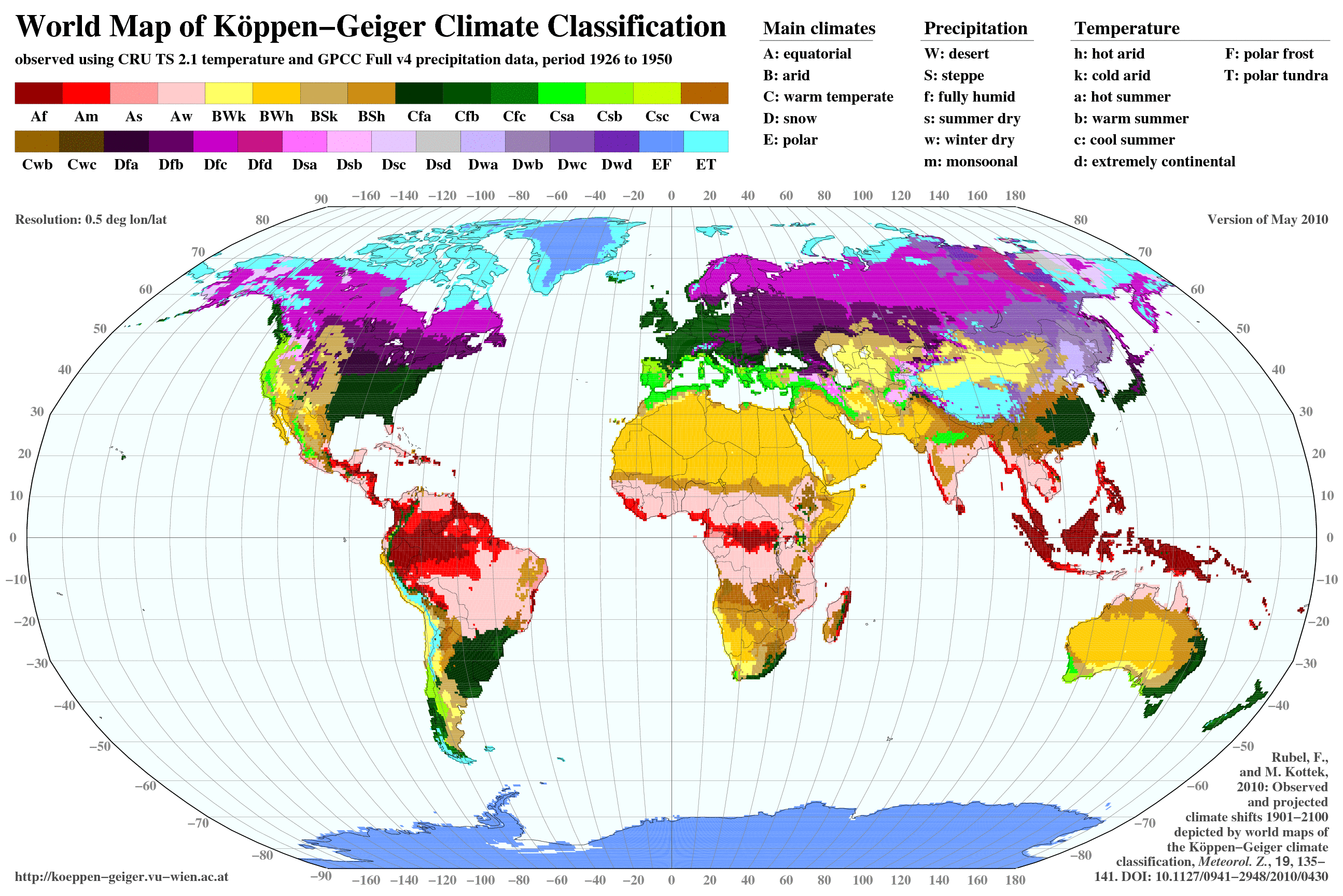 online coastal systems